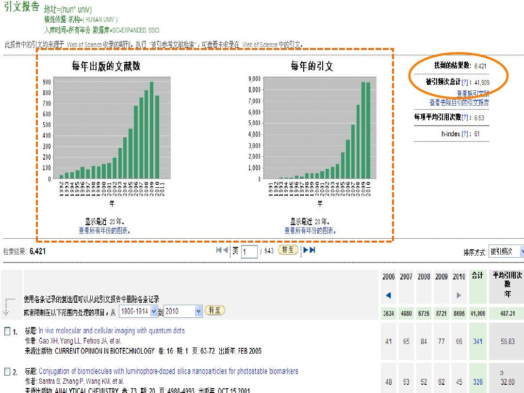 59631.cσm查询资科 资科,数据整合设计执行_经典版55.698