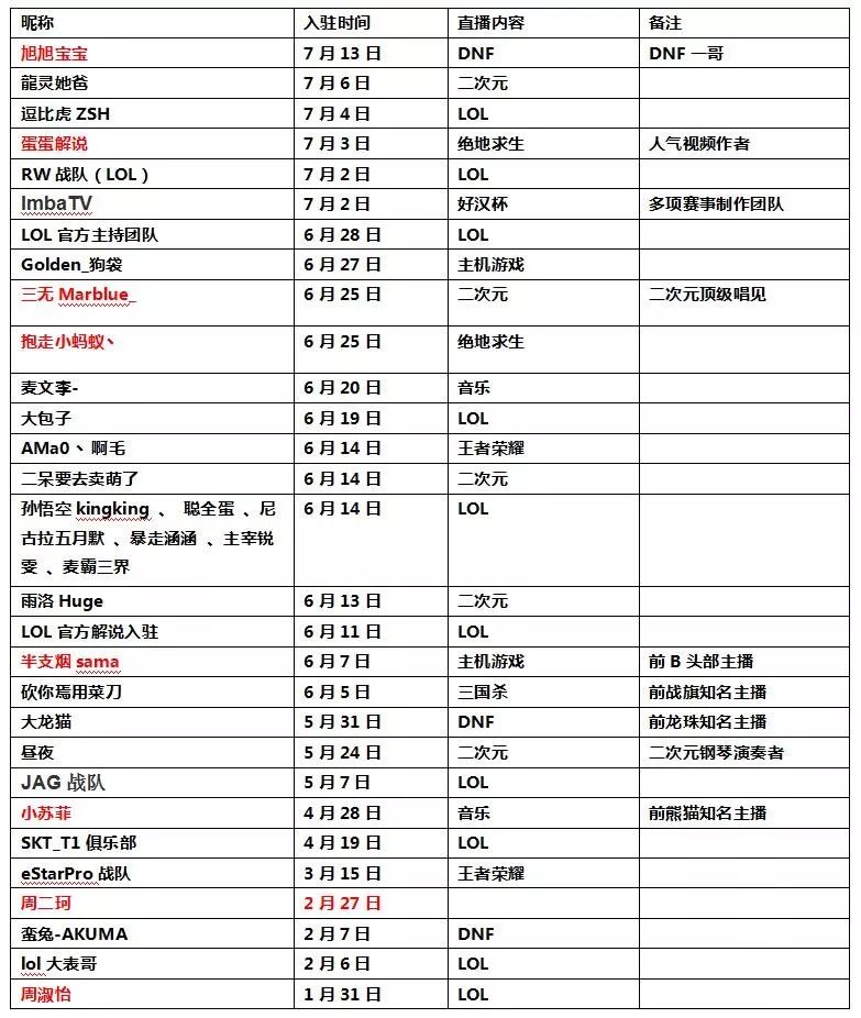 新澳门最新开奖记录查询,数据引导计划设计_游戏版58.466