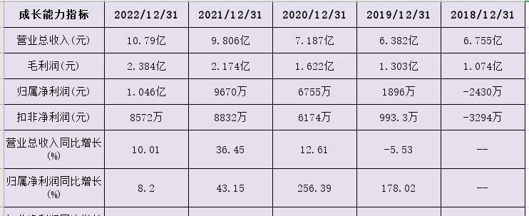 新澳门今晚开奖结果十系统分析,实地考察分析_专业款26.67