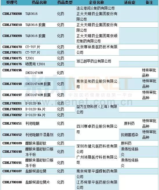 王中王资料大全料大全1,综合评估解析说明_WP95.392