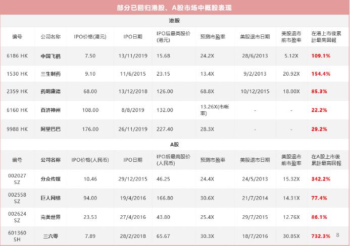 香港4777777开奖记录,权威诠释推进方式_精英版43.160