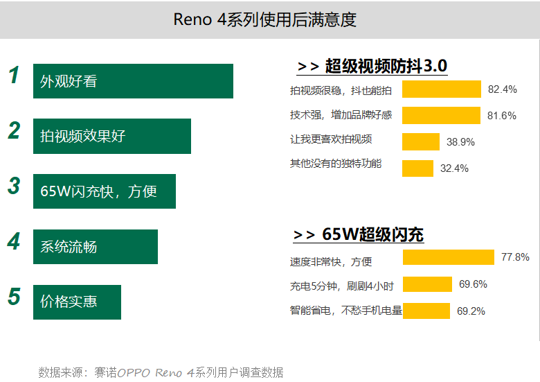 新澳门高级内部资料免费,数据引导设计策略_领航版44.941