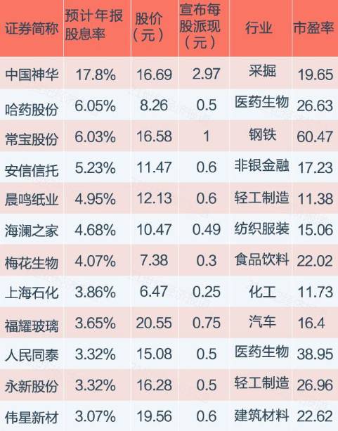 香港今晚开奖结果+开奖记录,连贯评估方法_4K版49.992