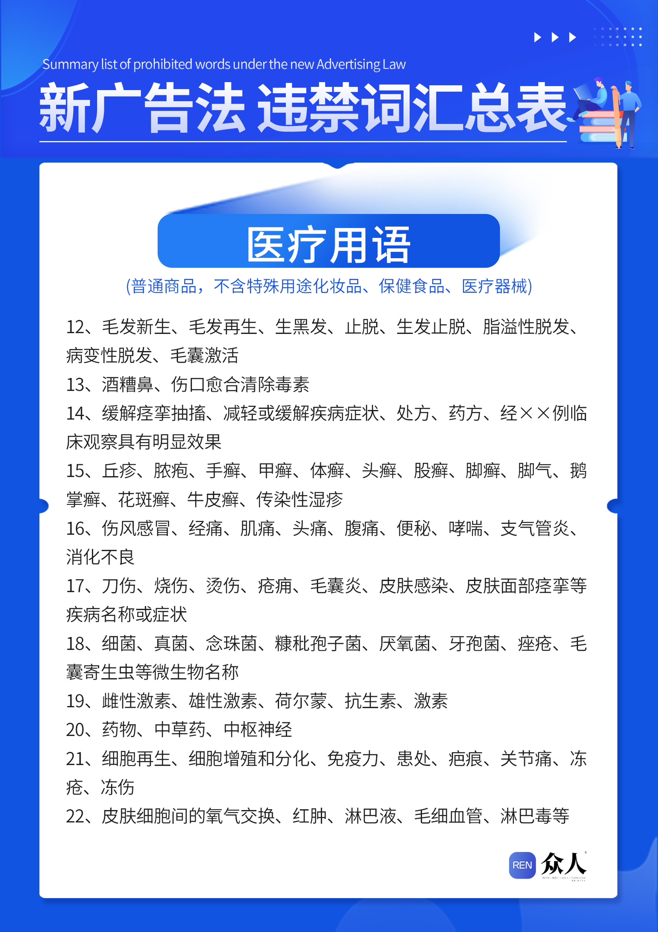 广告违禁词最新列表及其影响深度分析